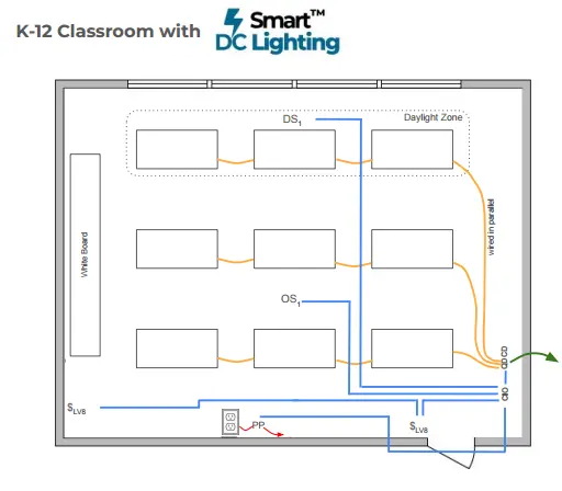 K-12 Classroom Application_Smart DC Lighting